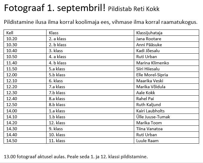 Pildistamine 01.09.2019